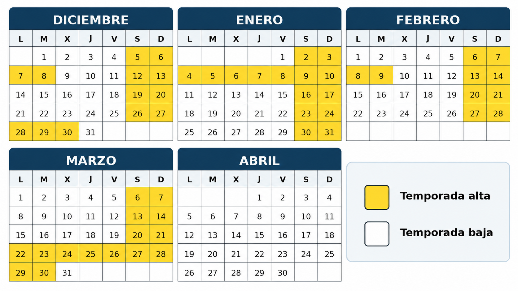 Calendario de temporadas altas y bajas_2627_